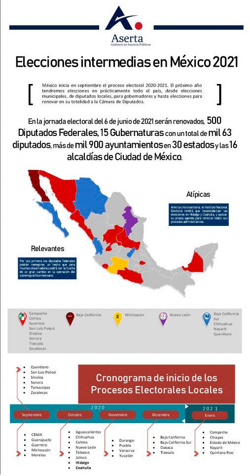 infografia 1