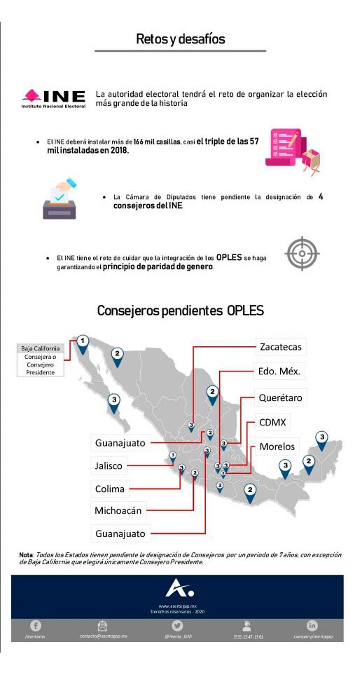 infografia 3