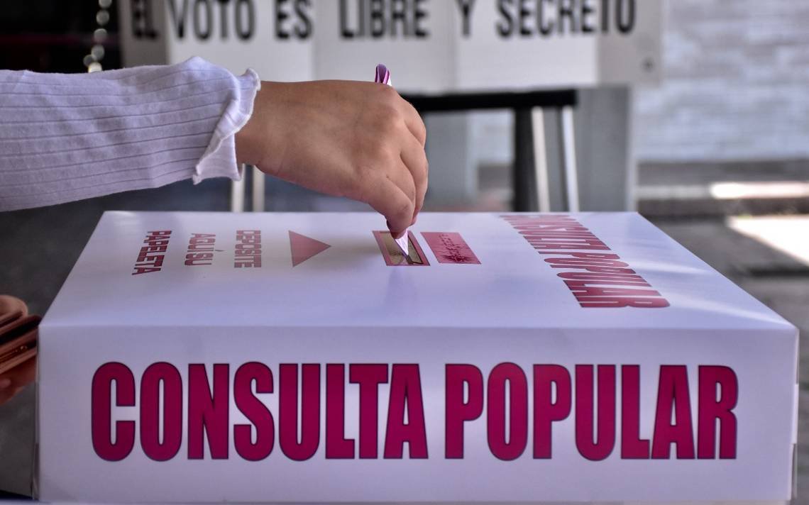 Consulta popular