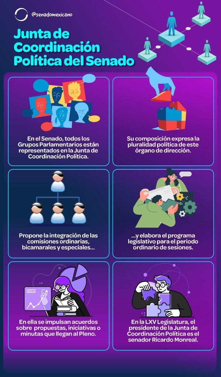 05-11 09 22 Infografìa JUCOPO