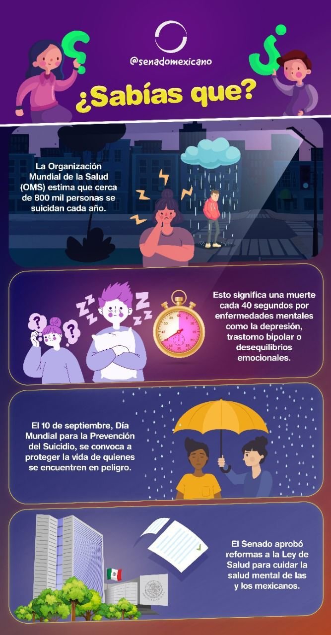 12-18 09 22 Infografìa OMS