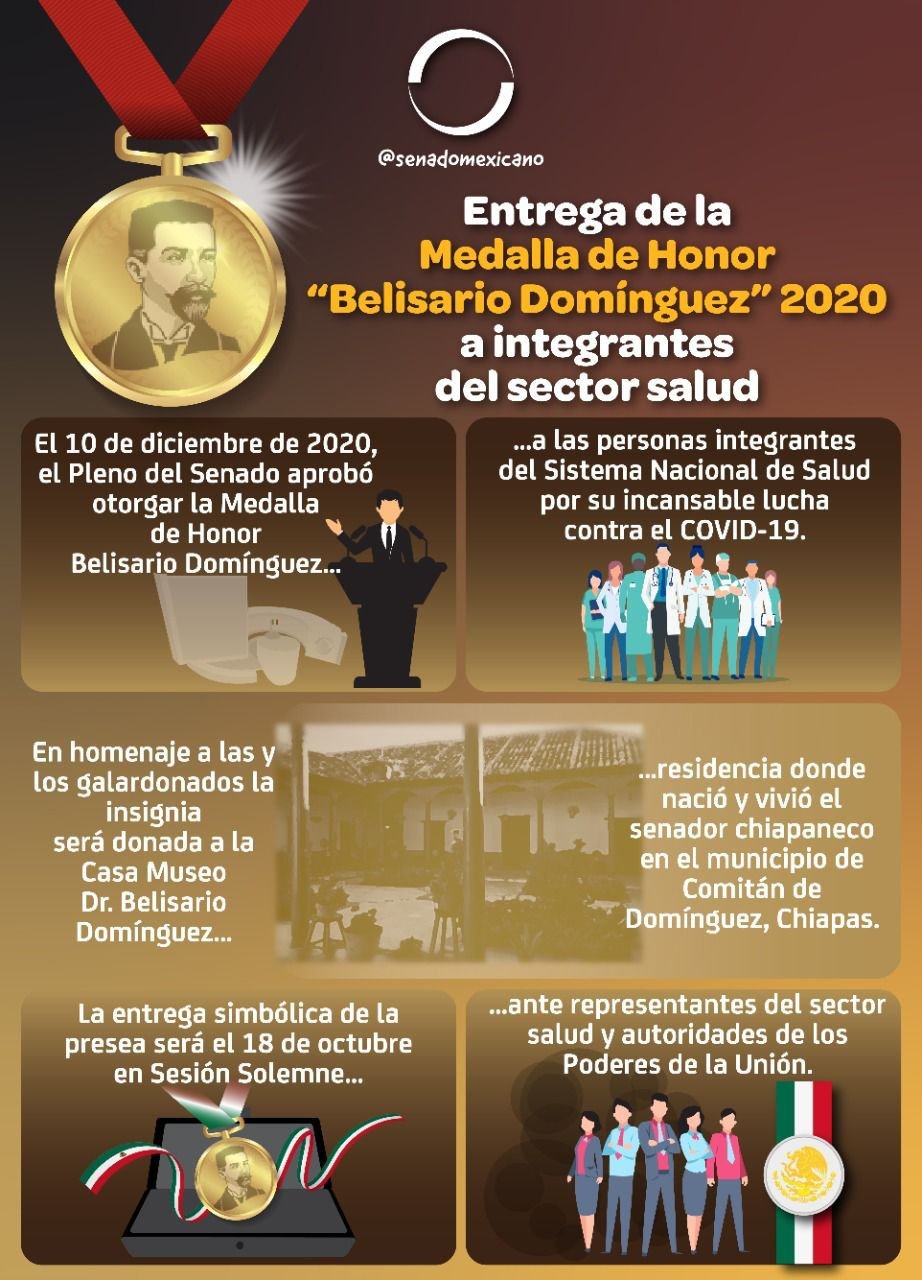 17-23 10 22 Infografía Madalla de Honor Belisario Domínguez2020