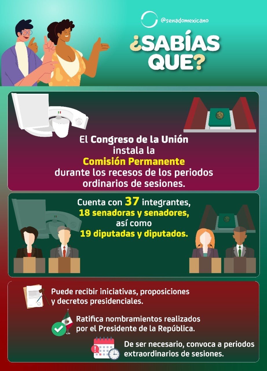 26-31 12 22 Infografìa Comisiòn Permanente
