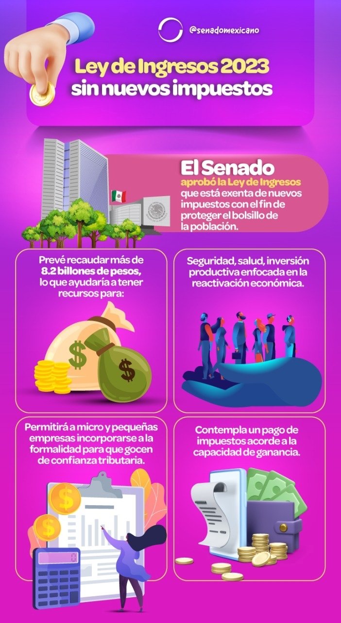 02-08 01 23 Infografía Ley de Ingresos 2023