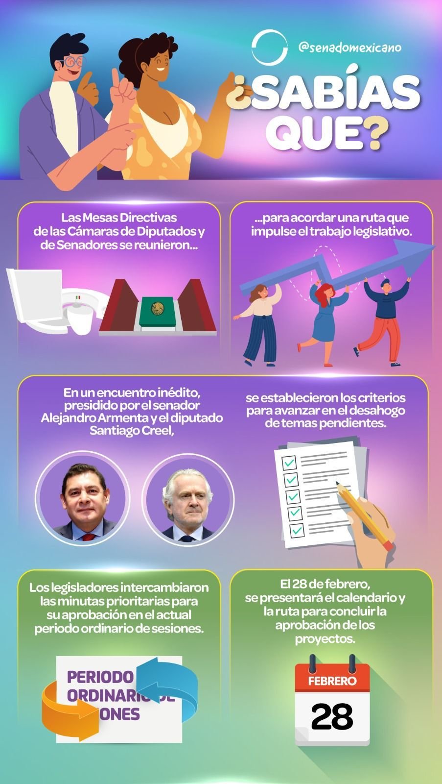 20-26 0223 Infografía Congreso