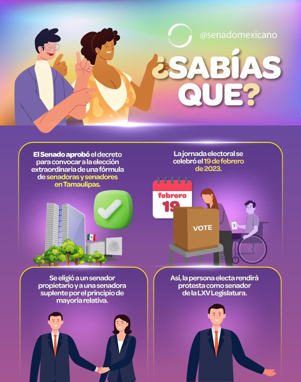 27-28 0223 Infografìa Elecciones en Tamaulipas