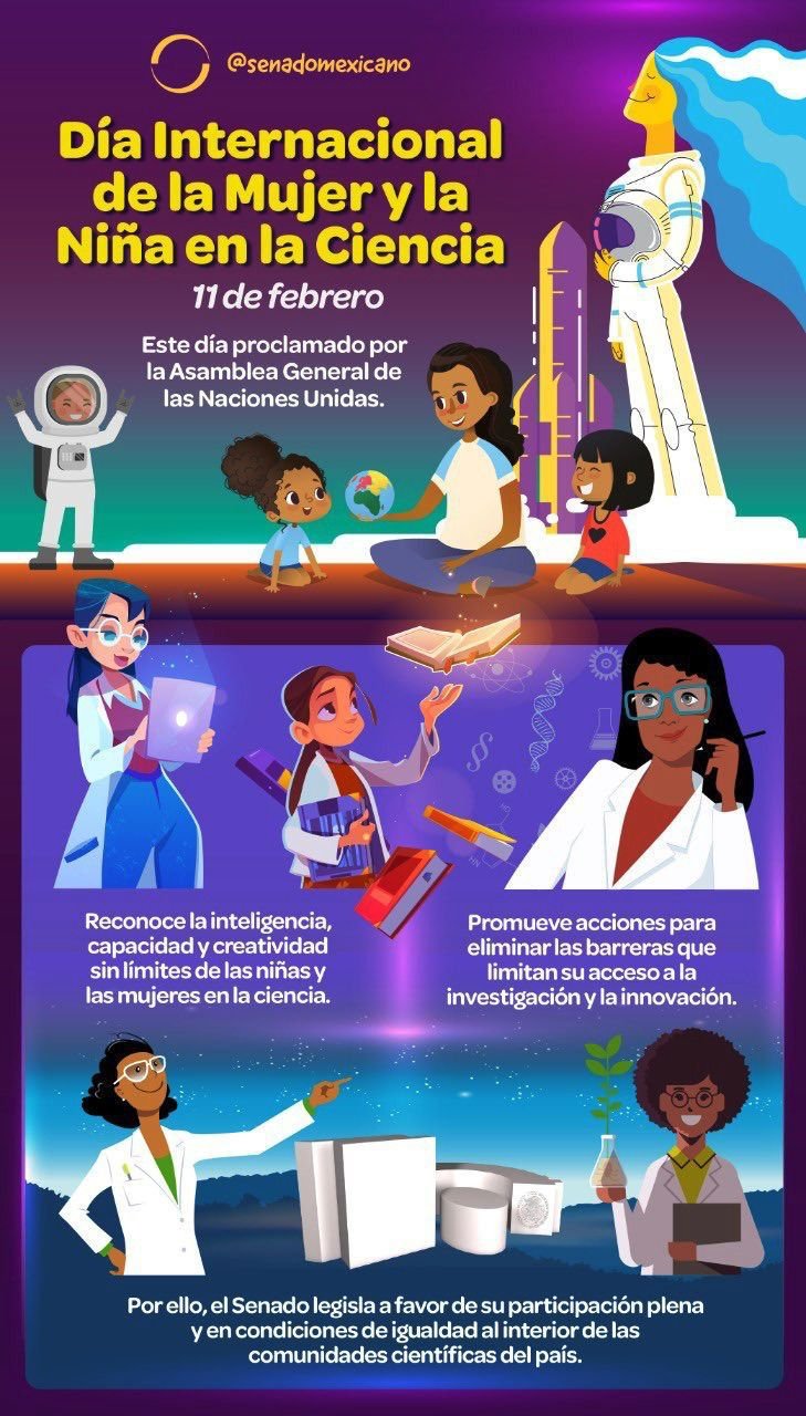 Imagen de WhatsApp 2023-02-12 a las 20.29.11