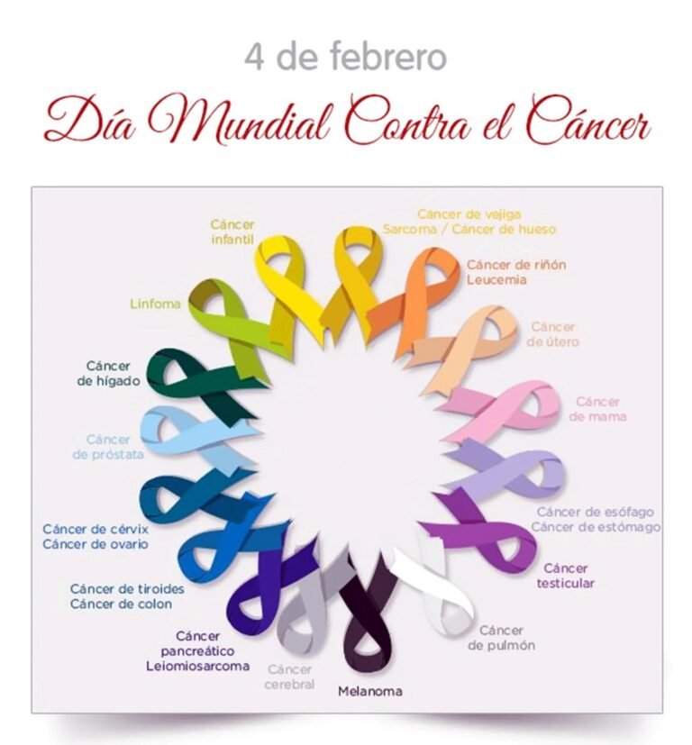Científica mexicana explica: el cáncer no es sinónimo de muerte si se detecta a tiempo y  recibe el tratamiento adecuado