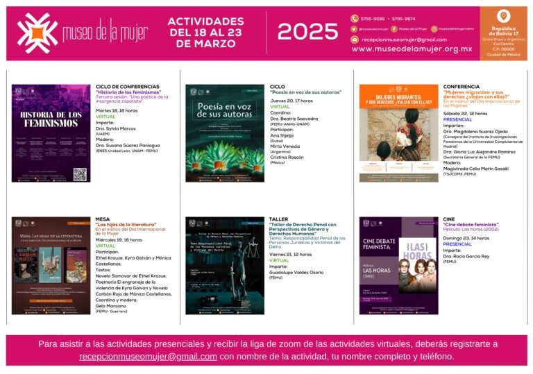 Cartelera Semanal Museo de la Mujer del 18 al 23 de marzo