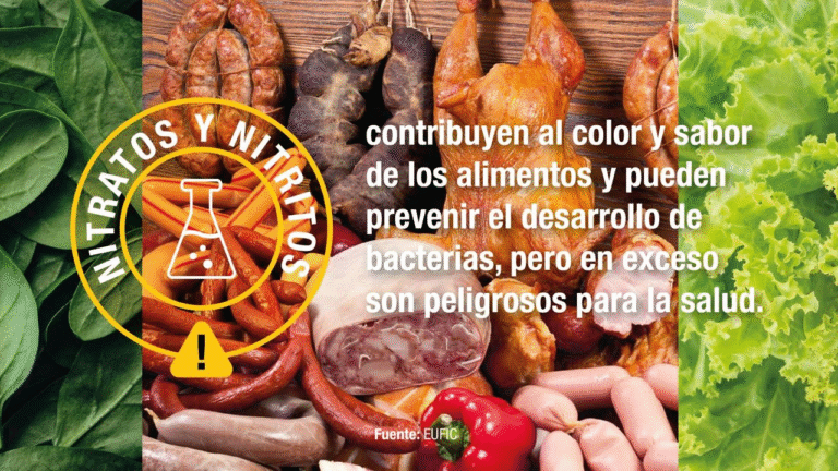 Nitritos y nitratos ¡están en nuestros alimentos!