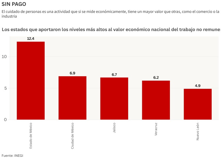"Seguir en Google Noticias"