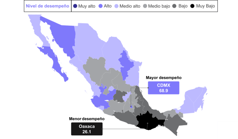 8 de Marzo:  Dónde y quienes somos en la economía, mapeo del IMCO